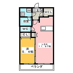 ＰＲＥＭＩＳＴ　ＧＯＴＯ（プレミストゴトー）