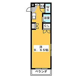コミットメントガーデン磐田