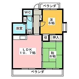 ヴィルヌーブ