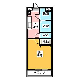 グリンデル　ワルト