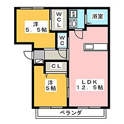 ヴィラーニf