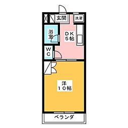 グランピアI