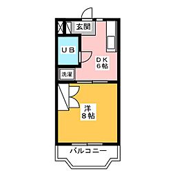 リバーハイツ今之浦