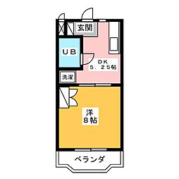 リバーハイツ今之浦II