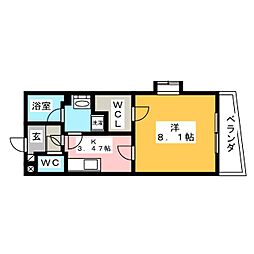 Ｃｈｉｖｅｓ（チャイブ）