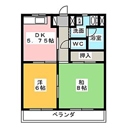 ヴィラ楠の宮III