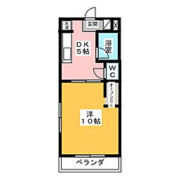 ビーハイヴ