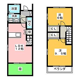 リバーサイドサンコーII