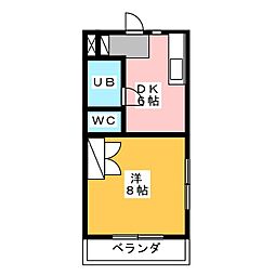 シンフォニー