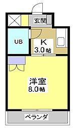 フラットサンパティーク