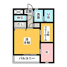 プログレ
