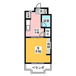 イースト8