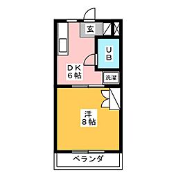 ハッピーライフ