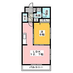 パルティールII