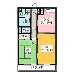 クラフトIII