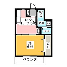 サンクレウエンズI