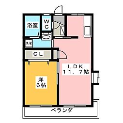 シティーベル
