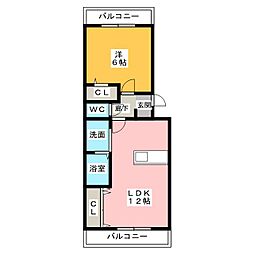 コッペル