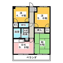 フロントヒルズIII
