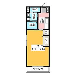 マイルストーン
