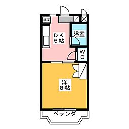 エステートミューズI