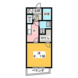 Ｆｕｒｔｈｅｒ　ｇｒｏｗｔｈ（ファーザー　グロウス）