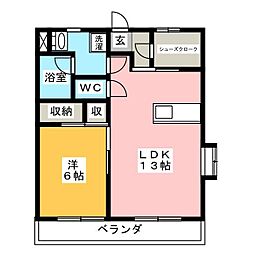 ハッピネス