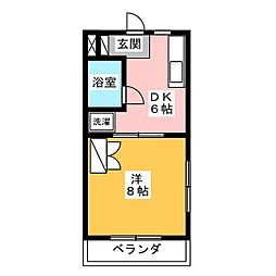 グッドフェローズ