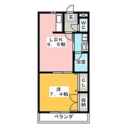 あすかII