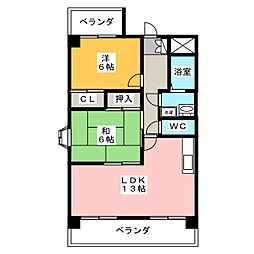 シャリテ．ＧＳ