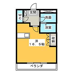 ベル・クオレ