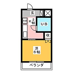 サープラス　Ｋ―II