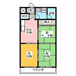 Ｆｉｆｔｈ　Ａｖｅ