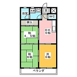 Ｆｉｆｔｈ　Ａｖｅ