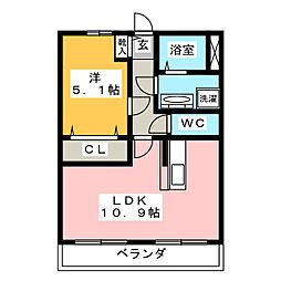 ガートンハウス