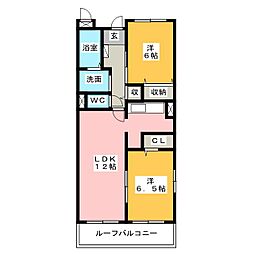 シャンパティール