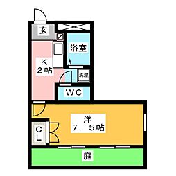 ウイングＭＡＲＵＮＯ