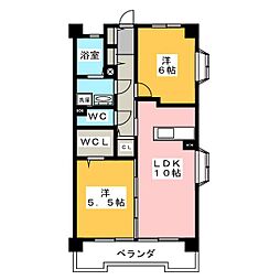 ロイヤルハイツワコーII