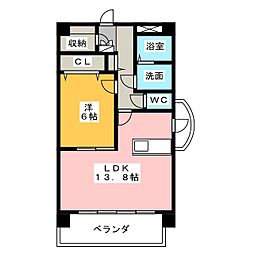 Ｂｒｉｇｈｔ　Ｆｉｒｓｔ