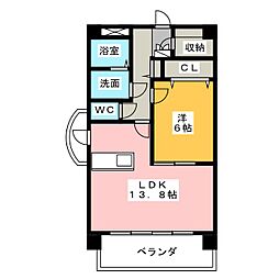 Ｂｒｉｇｈｔ　Ｆｉｒｓｔ