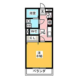 Aｒｔ　Fｏｒｅｓｔ