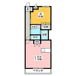 エバークレスト