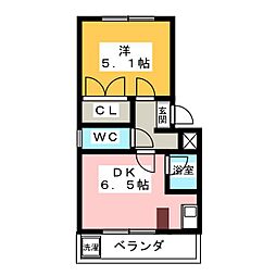 カーサ・ソフィアIII