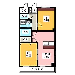 プリオル・エム
