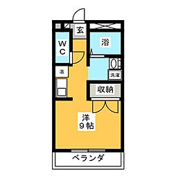 キャンパスサイド