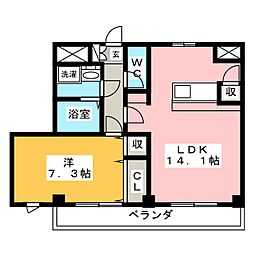 サンハイツオギソII