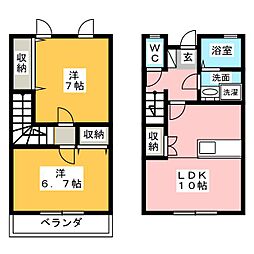 Ｓｐｒｉｎｇ　Ｇａｒｄｅｎ　Ｃ棟