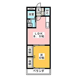 プリンセスガーデン