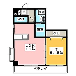 ガートンハウス