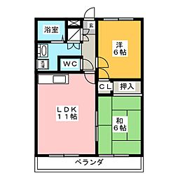 コアロードI